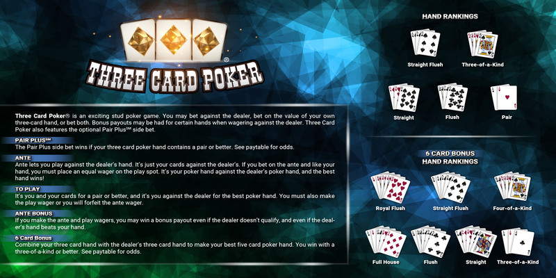 Hướng dẫn cách chơi Win Three Card hiệu quả tại nhà cái SHBET