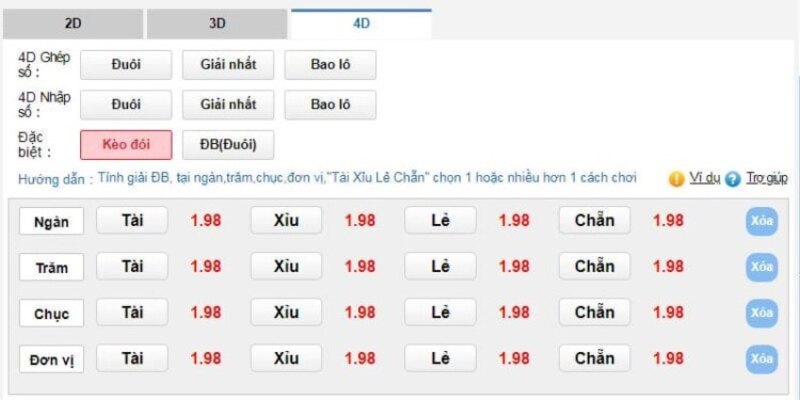 Bí kíp chơi 27 lô bet hiệu quả